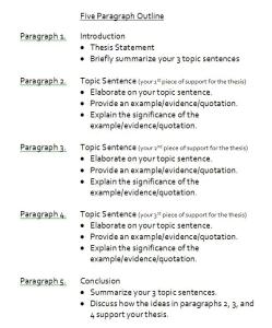 Examples of concluding sentences in essays